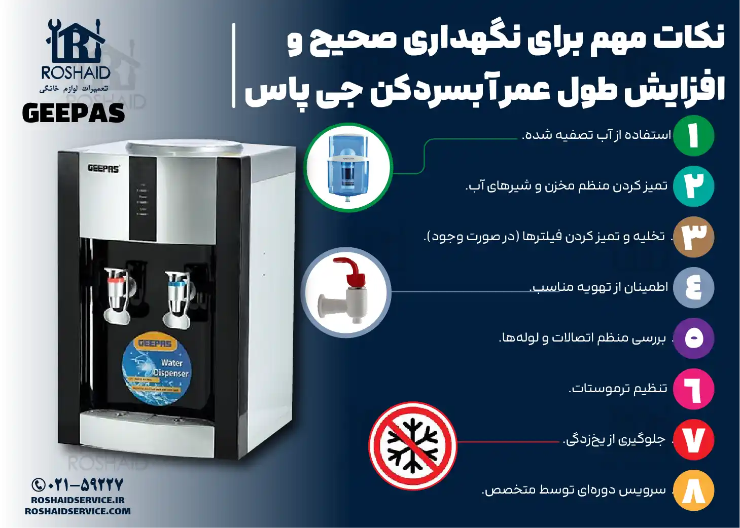 نکات مهم برای نگهداری صحیح و افزایش طول عمر آبسردکن جی پاس GEEPAS
